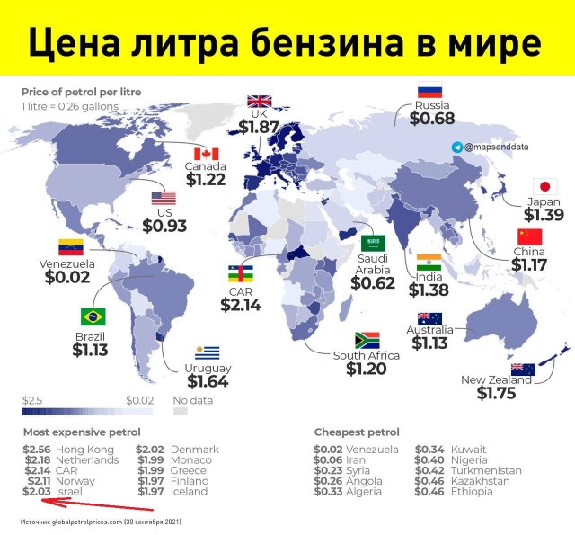 Загнивание США vs Скрепы РФ
