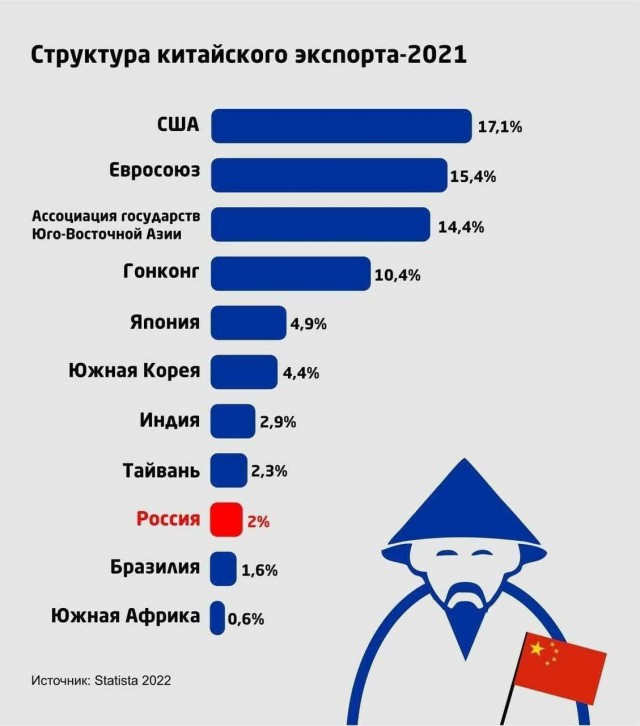Samsung останавливает производство телевизоров в РФ – в России и ЕС ожидается дефицит поставок
