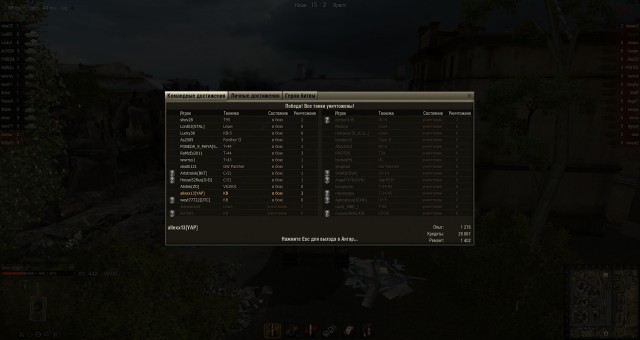 World of tanks