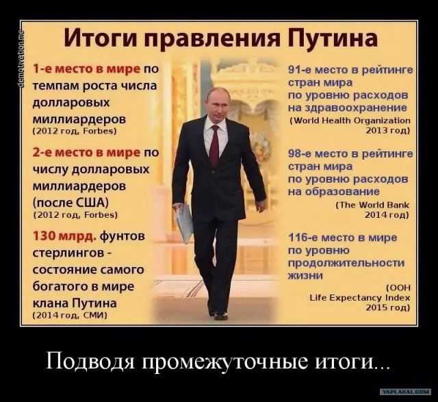 Через 10 лет Россия будет жить лучше