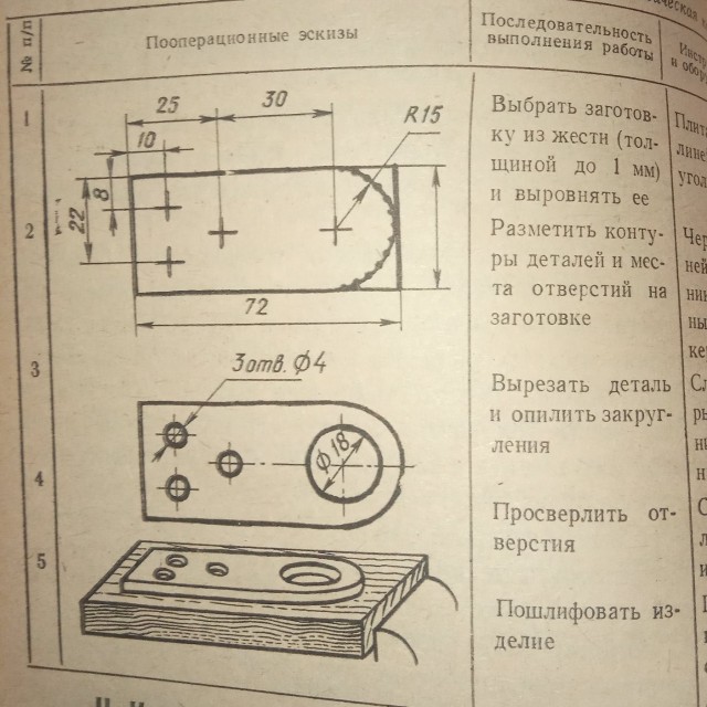 Трудовое обучение 5 класс 1985 год