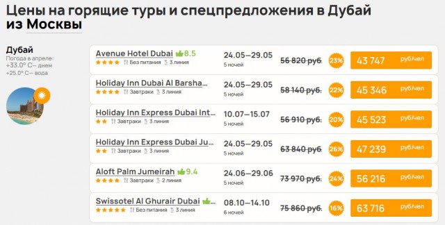 С кем быть? Или не быть? Вот в чём вопрос