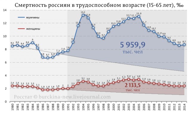 Как перевоспитывали алкоголиков и боролись с алкоголизмом в СССР