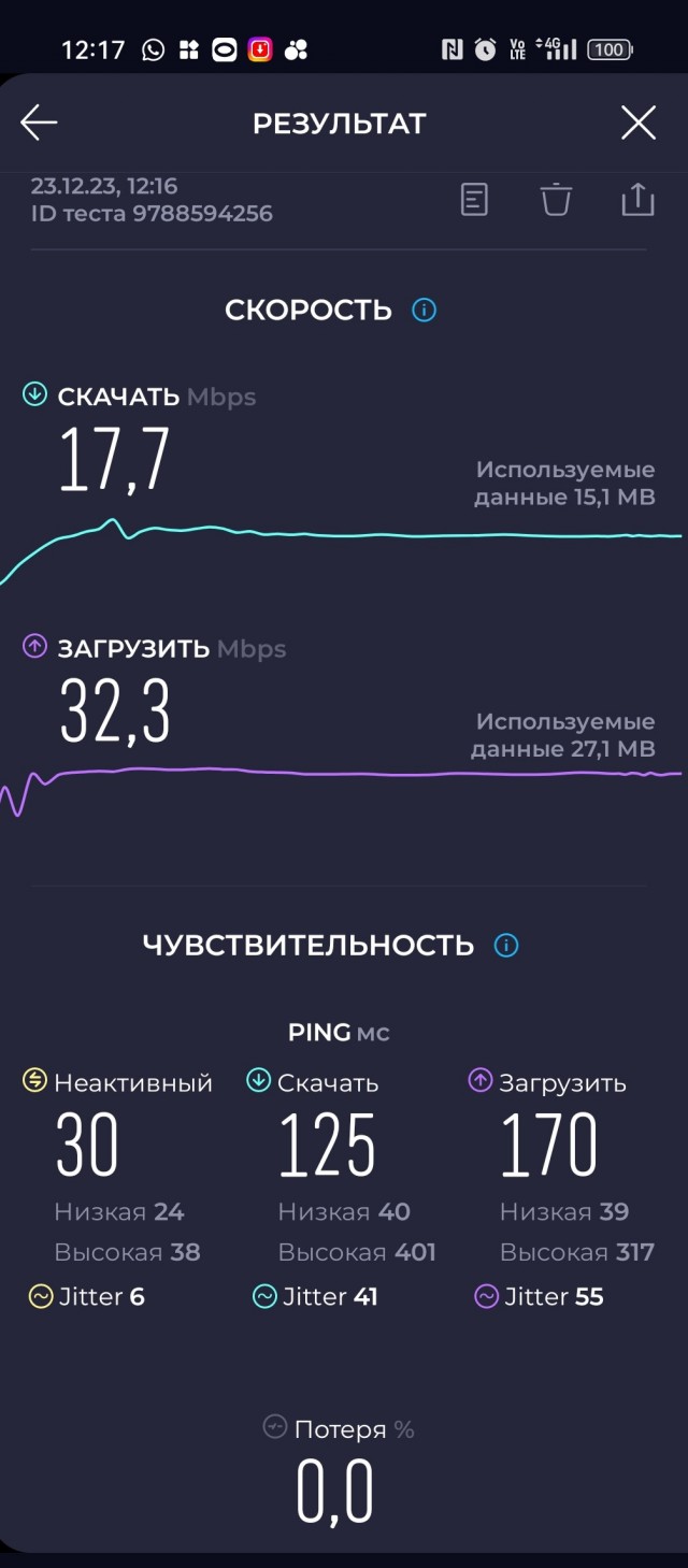 РФ выбыла из топ-100 стран по скорости мобильного интернета