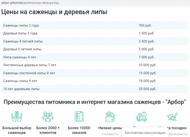 Из официальных источников, в местной телеге. Цена 1 саженца 64 тыс. Это как?