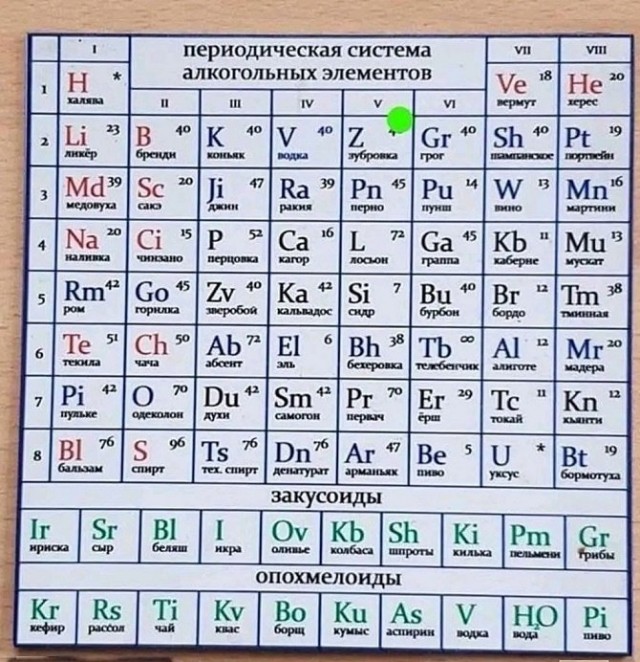 Так себе картинки 25.12.24