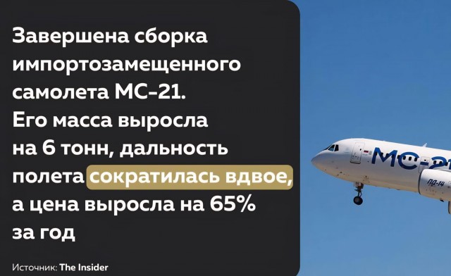 ОАК запатентовала широкофюзеляжный дальнемагистральный самолет