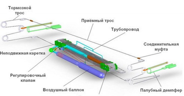 Американский самолет F/A-18F потерпел крушение при попытке приземлиться на авианосец "Авраам Линкольн"