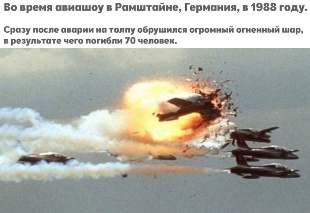 Исторические события в кадре