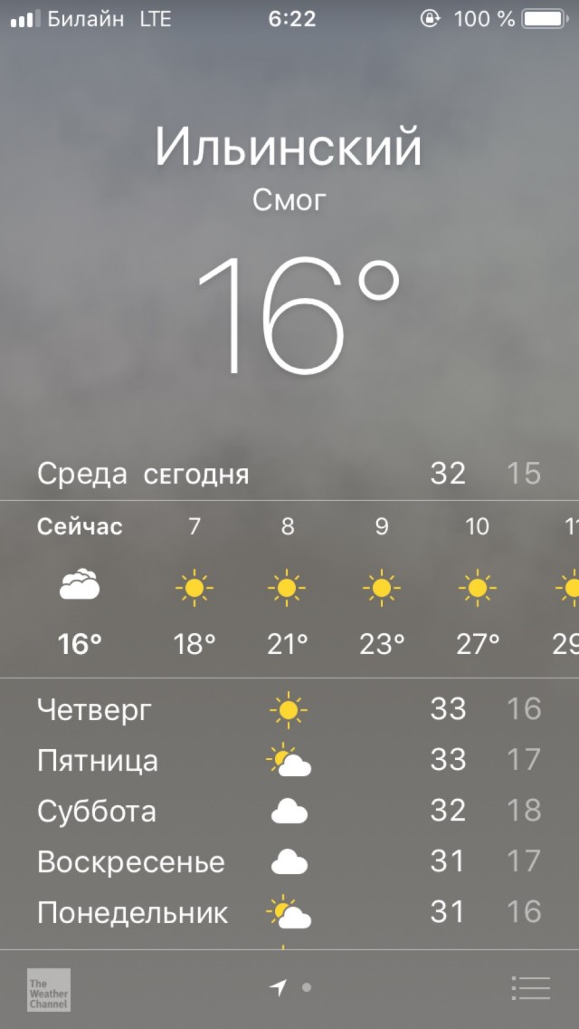 И о погоде!