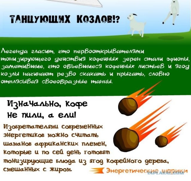 Любителям кофеёчечков посвящаетсо )