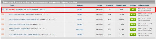 Правда о том, что случилось 1 марта ...