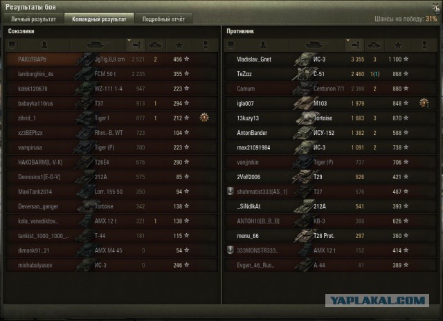 Wargaming 20