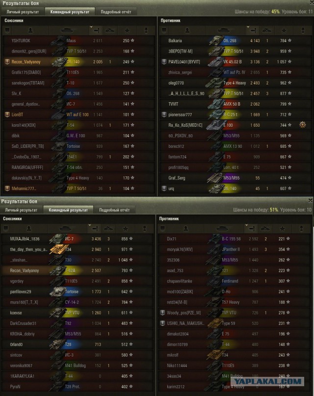 Wargaming 35