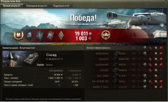 Wargaming 37