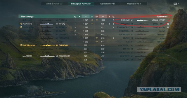 World of Warships - 2