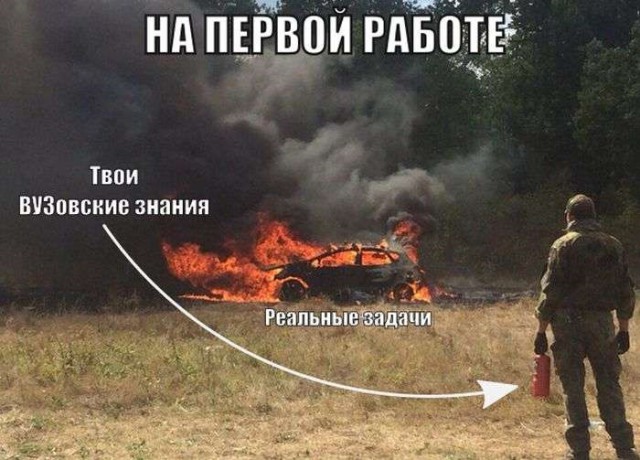 Просто Юмор и ничего больше