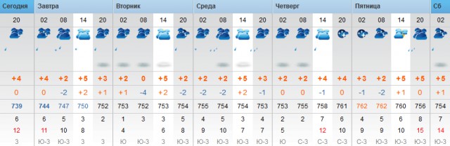 Беседка ФиС ЯПа