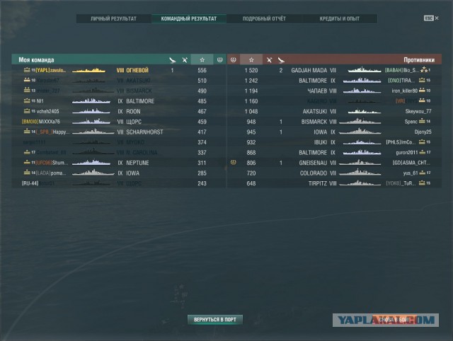 World of Warships - 4