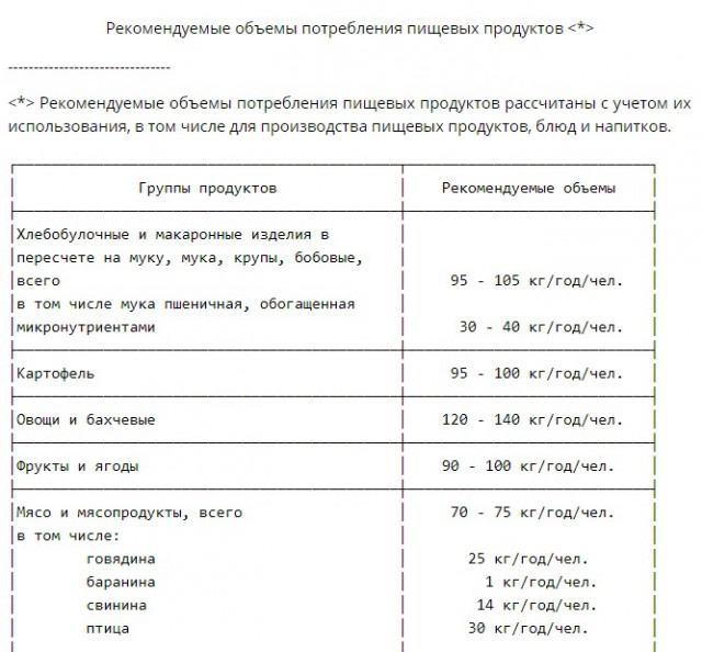 Плохо жилось в СССР-2.