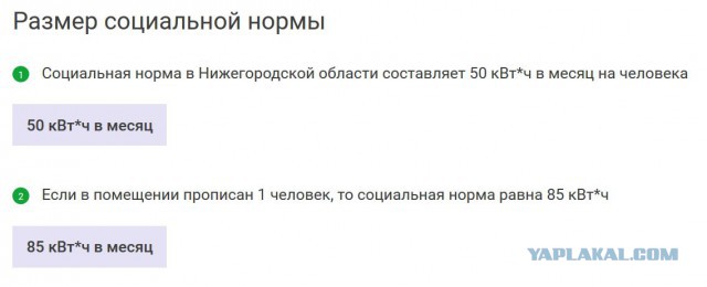 В России могут ввести норму энергопотребления