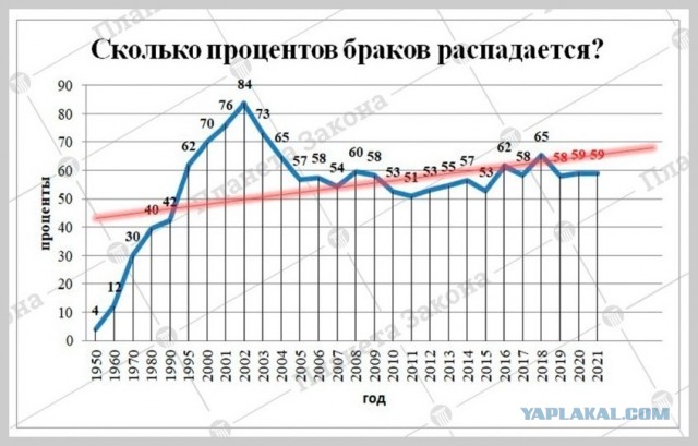 Чтожэто делается, товарищи дорогие! Бабы совсем мужикам жизни не дают!