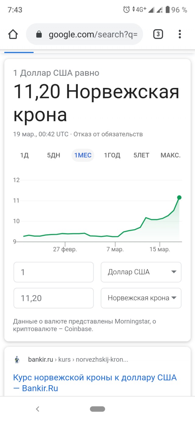 Нефть Urals рухнула ниже $20. На сколько России хватит ФНБ?