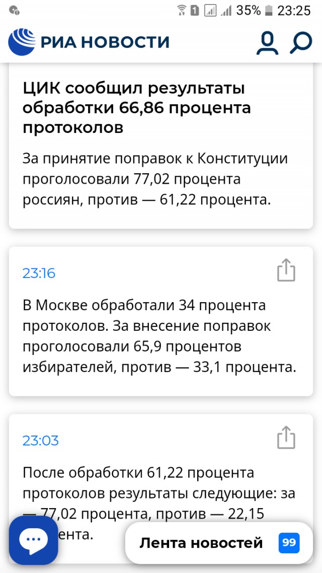 Когда Вы не ходите голосовать...