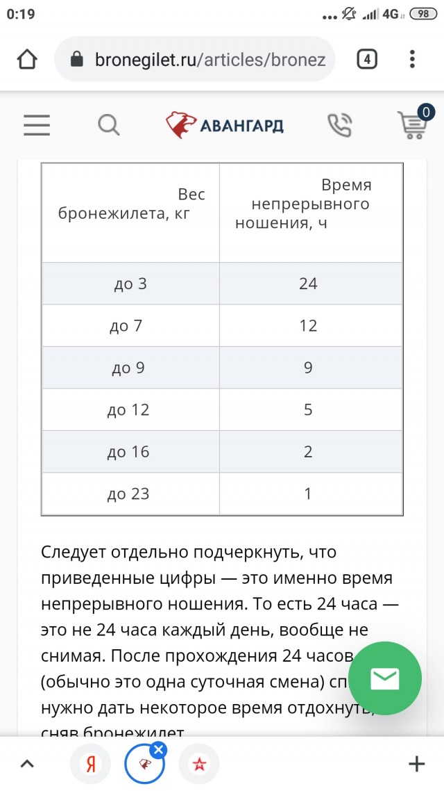 Об отношениях полов, кривом общественном договоре и ненависти