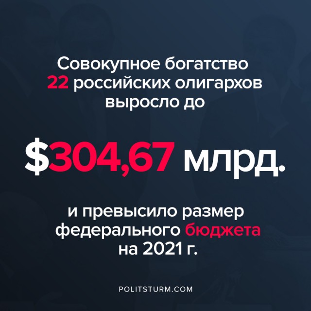 Собянин: давно вакцинировавшиеся от COVID-19 могут быть подвержены новому штамму "дельта"