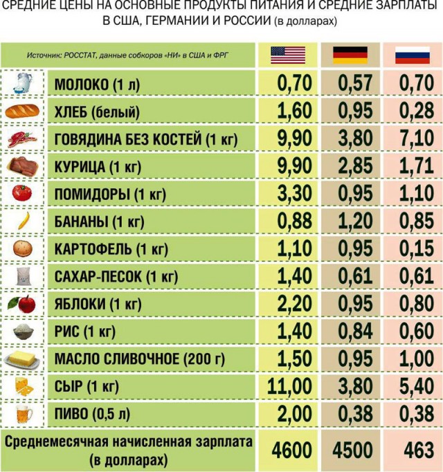 Картинки всяческие 10.01.2022