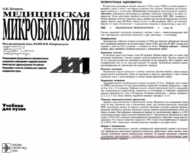 Пандемия. Коронавирус. Россия и мир. Часть 29
