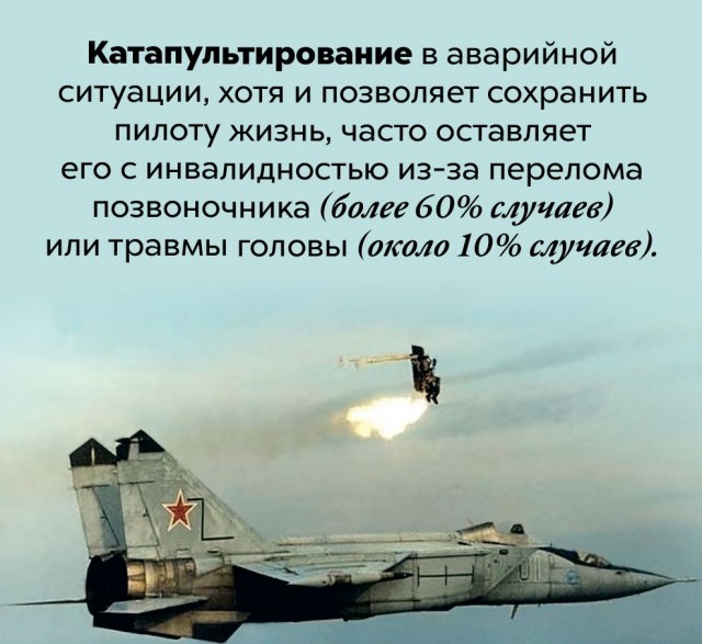 Немного бесполезных фактов