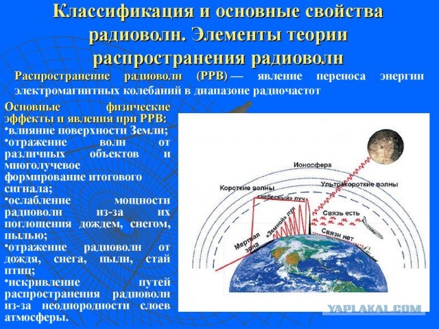 Смешные картинки про «теорию» плоской Земли