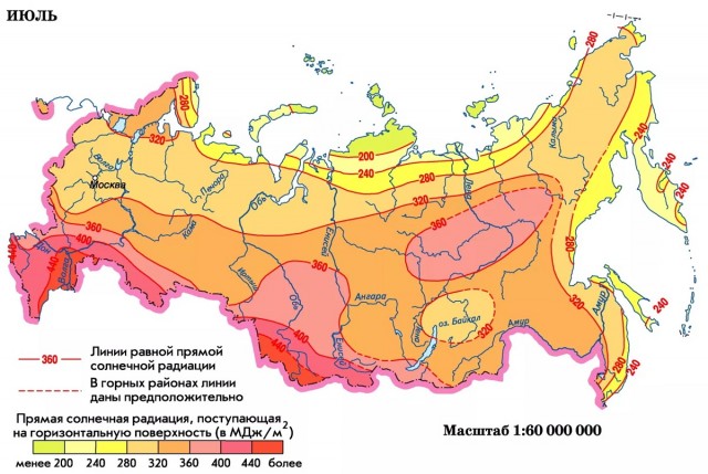 СССР и социализм. Почему это лучшее, что было у нас? А Вы сами сравните! Если помните! - Ответ на одну публикацию