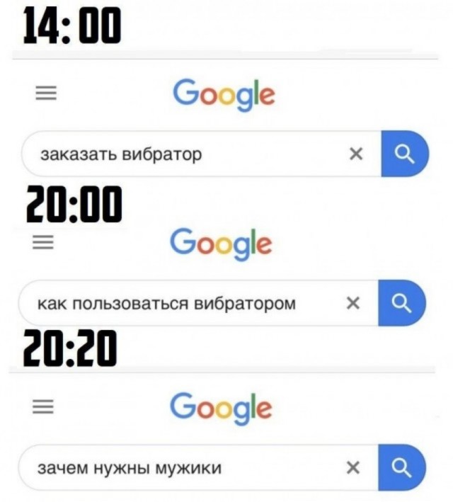 К вопросу о женской аноргазмии