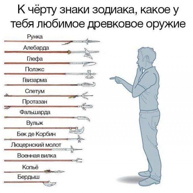 Немного оружейного юмора
