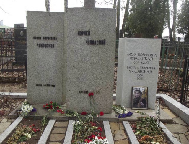Корней Иванович Чуковский.