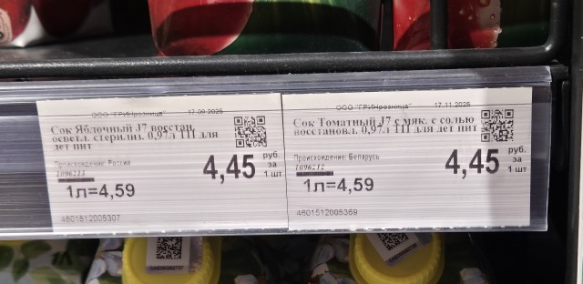Шринкфляция добралась