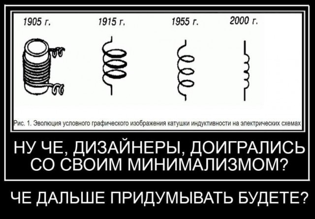 Дизайн фешн миднайт скоморохинг