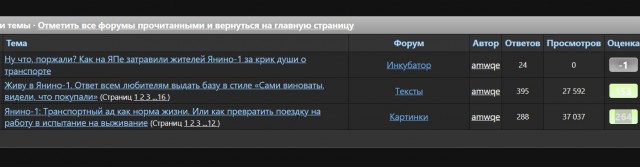 Ну что, поржали? Как на ЯПе затравили жителей Янино-1 за крик души о транспорте