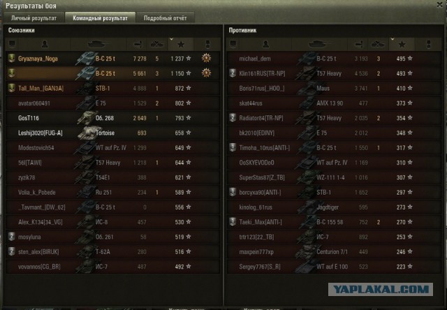 Wargaming 15