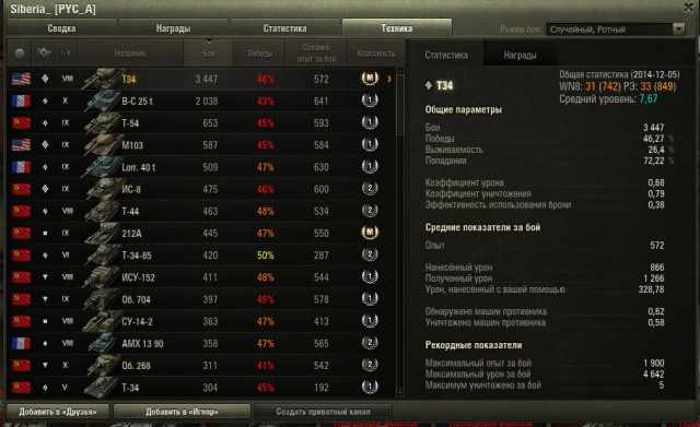Wargaming 17