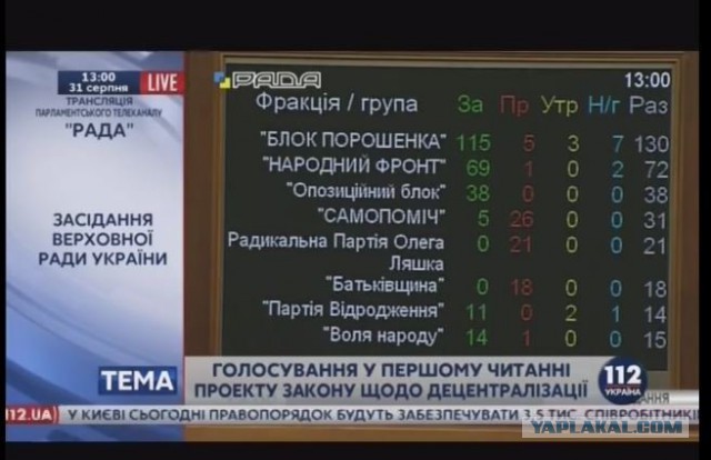 Митингующие в Киеве штурмуют здание Рады