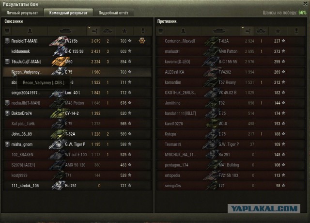 Wargaming 29