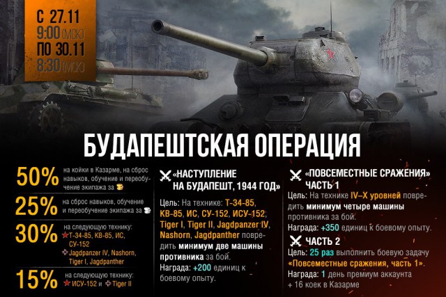 Wargaming 29