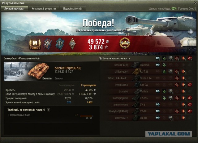 Wargaming 33