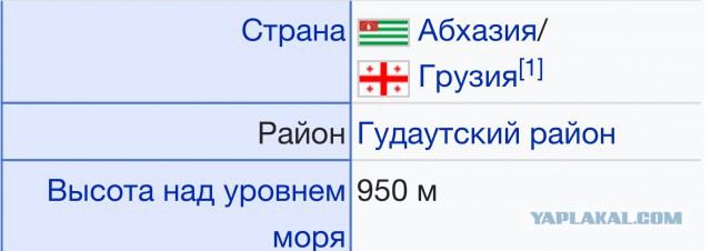 Просто Грузия, просто фото