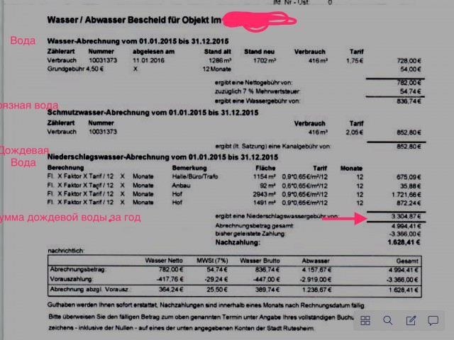 Прежде, чем покупать телевизор в Германии
