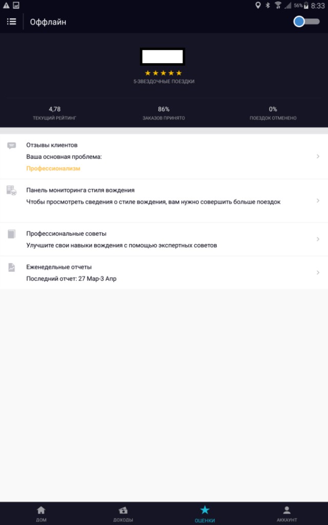 Откуда берется дешевизна такси